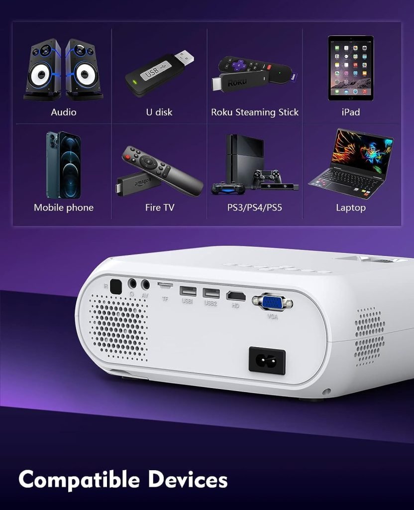 Projector, Home Theatre projector 1080P Full HD Supported, Upgraded 12000 Lux Video Mini Projector Compatible with iOS/Android/Tablet/PC/TV Stick/USB/DVD/Game