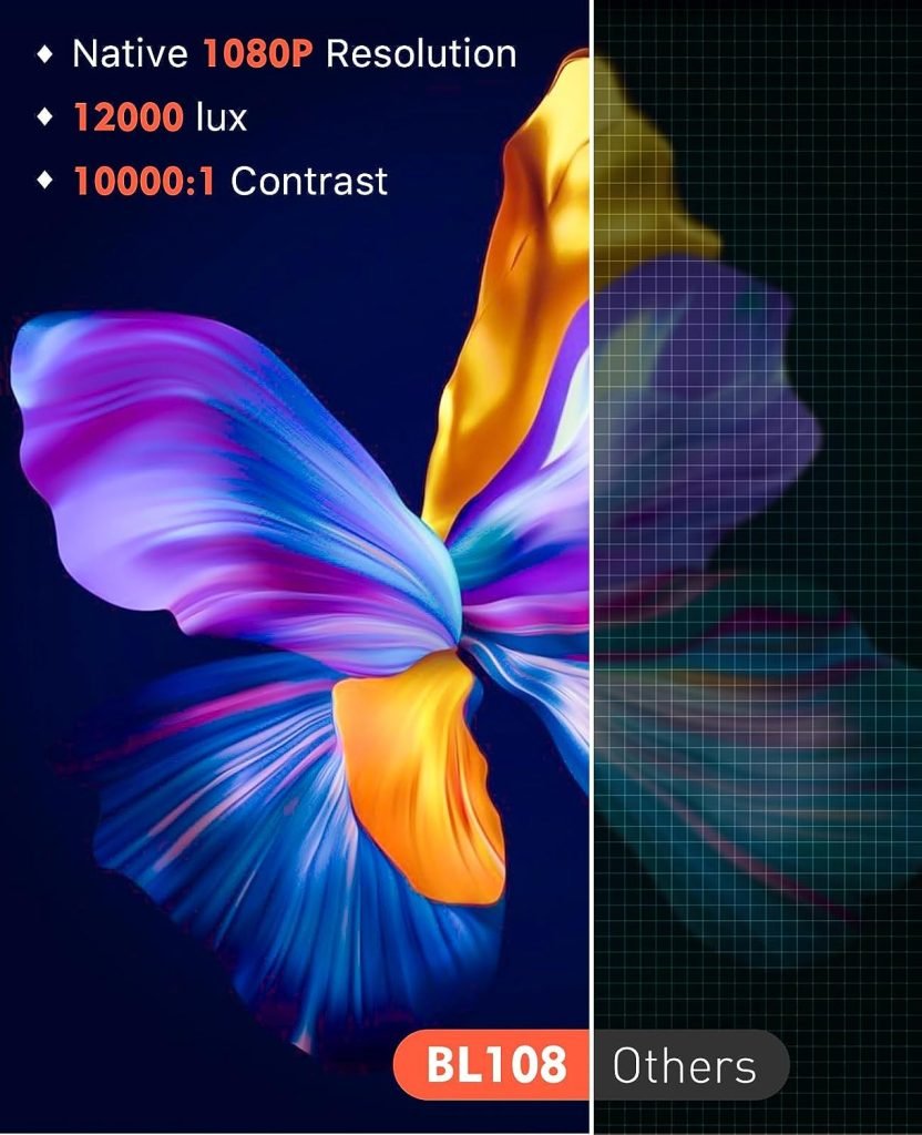 Projector, Home Theatre projector 1080P Full HD Supported, Upgraded 12000 Lux Video Mini Projector Compatible with iOS/Android/Tablet/PC/TV Stick/USB/DVD/Game
