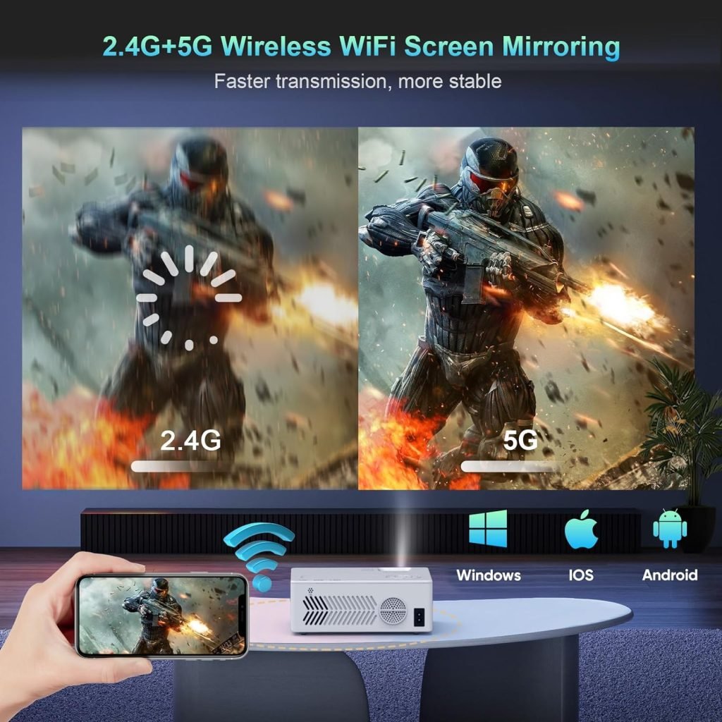 Native 1080P Projector, YOOYAA 15000 Lumen 5G Wireless WiFi Bluetooth Video Projector 4K Supported Mini Portable Home/Outdoor Movie Projector, Compatible with Smartphone/Laptop/TV Stick/Xbox/PS5