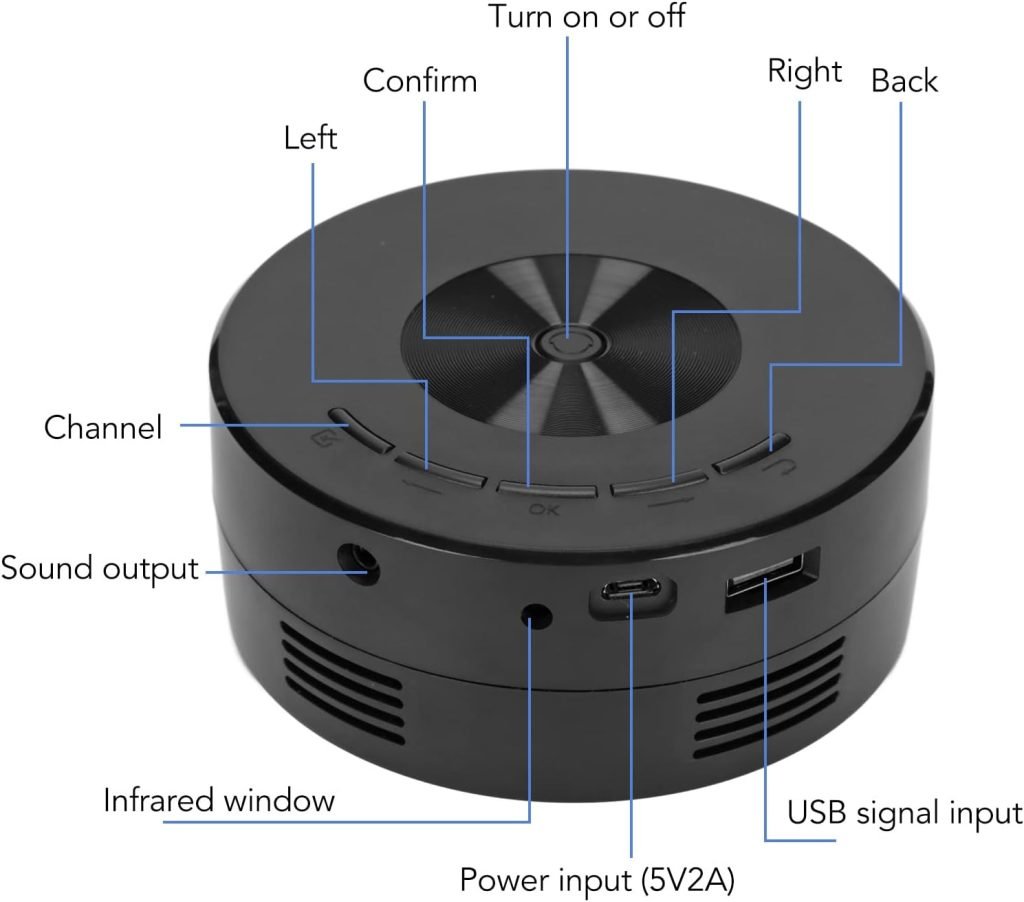 Mini Projector, 1080P HD TFT LCD Video Projector for Bedroom, Outdoor, Portable Pocket Cinema Projector Home Theater Movie Projector for Phone, Tablet, 15 ANSI, Eye Protect: Amazon.co.uk: Electronics  Photo