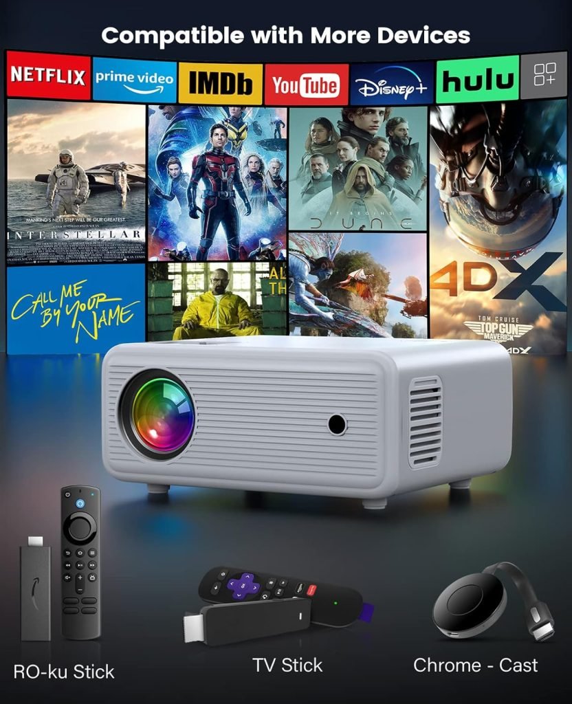 Mini Projector, ClokoWe WiFi Projector with Projector 1080P Full HD, 14000 Lux Portable Video 4K Projector Compatible with iphone TV Stick PS5 HDMI USB, Multimedia Home Movie Theater Projector           [Energy Class A+++]