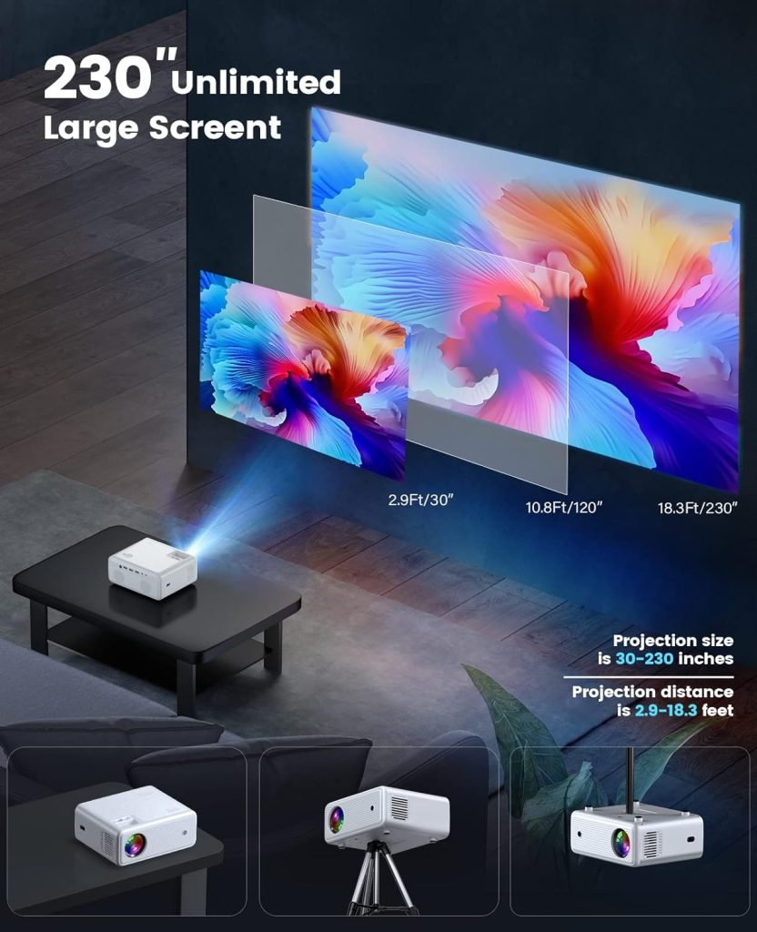 Mini Projector, ClokoWe WiFi Projector with Projector 1080P Full HD, 14000 Lux Portable Video 4K Projector Compatible with iphone TV Stick PS5 HDMI USB, Multimedia Home Movie Theater Projector           [Energy Class A+++]