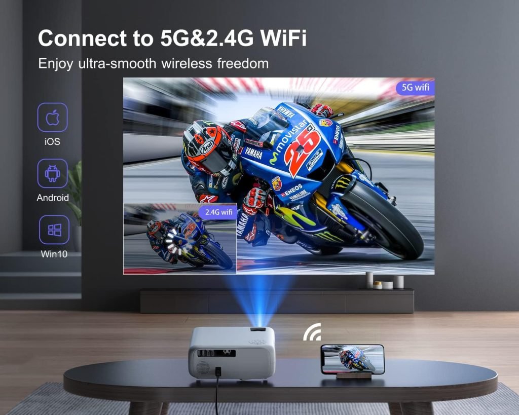 Projector, 5G WiFi Bluetooth Projector 500 ANSI Lumen Native 1080P Full HD Support 4K, Projector Home Cinema  Outdoor Video Projector 4P/4D Keystone, Zoom 50% for iOS/Android/PPT/TV Stick
