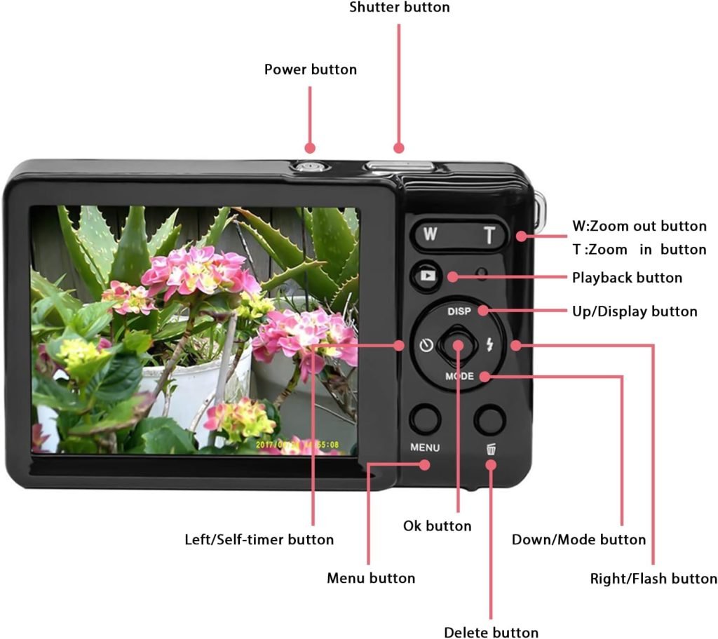 Vmotal GDC80X2 Mini Compact Digital Camera 20MP FHD 2.8 Inch TFT LCD Camera for Kids/Beginners/Elderly People Gift (Red  Black)