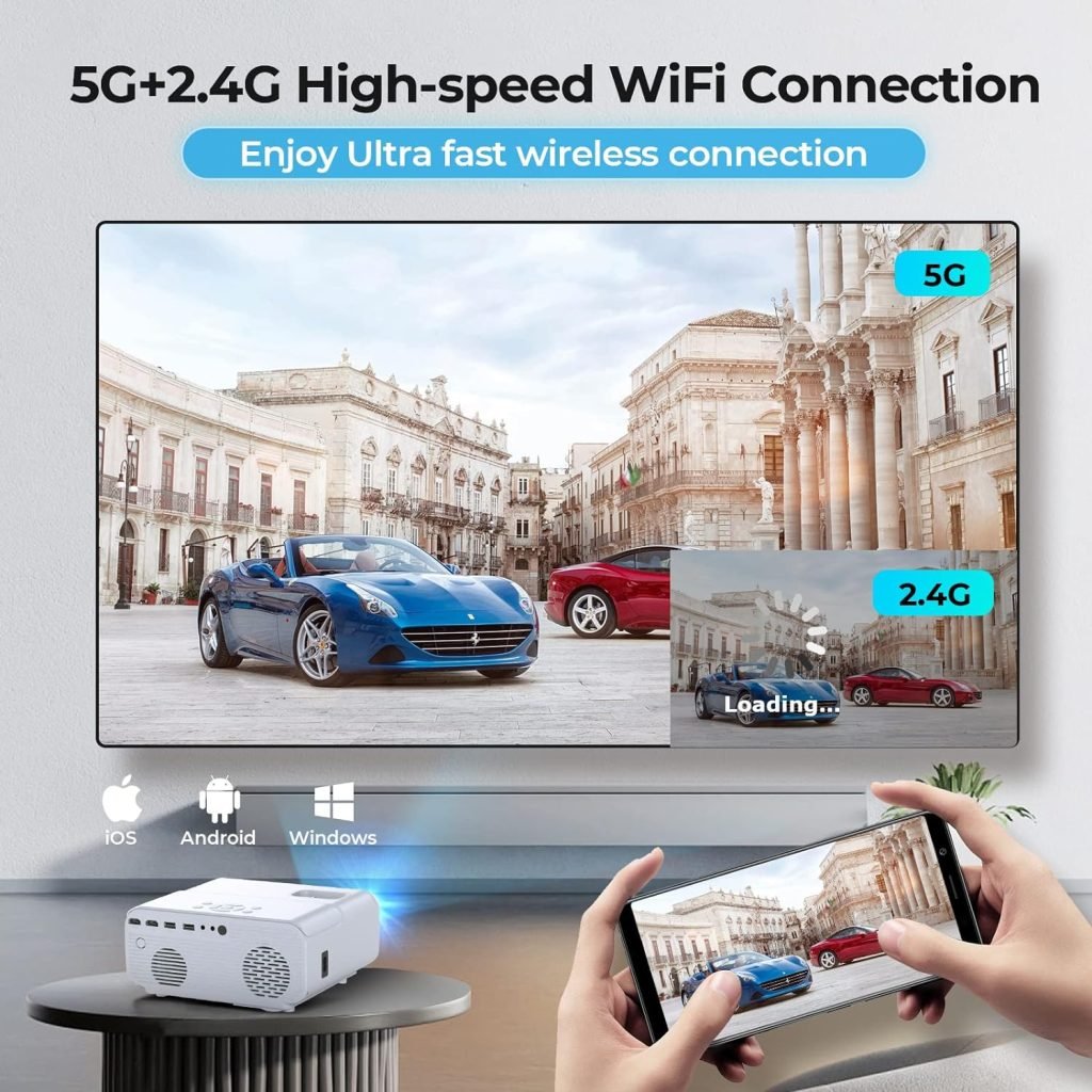 Upgraded 5G WiFi Bluetooth LCD Projector with P2P Connectivity, Giaomar 12000L Native 1080P 4K Support usb2.0 Video Projector, Mini Portable Home/Outdoor Movie Projector for iOS/Android/PS5/HDMI