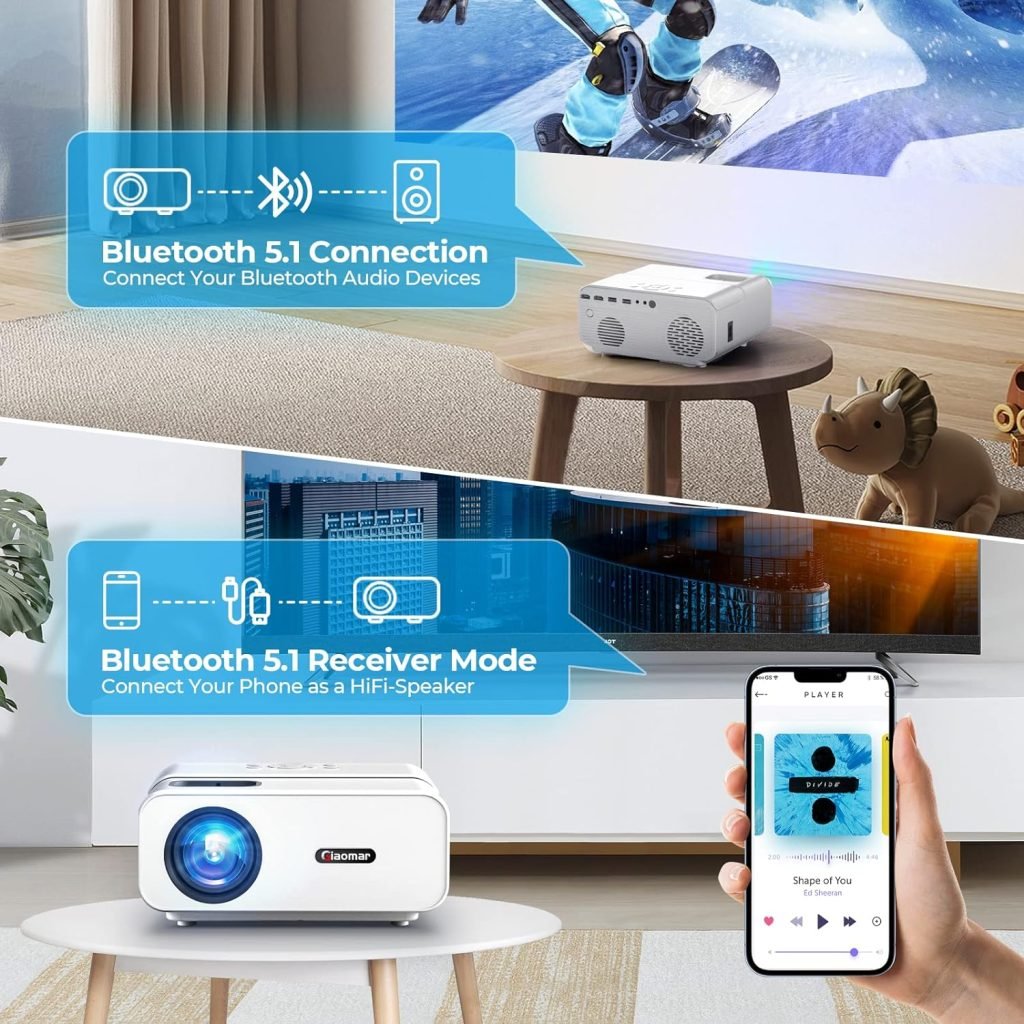 Upgraded 5G WiFi Bluetooth LCD Projector with P2P Connectivity, Giaomar 12000L Native 1080P 4K Support usb2.0 Video Projector, Mini Portable Home/Outdoor Movie Projector for iOS/Android/PS5/HDMI