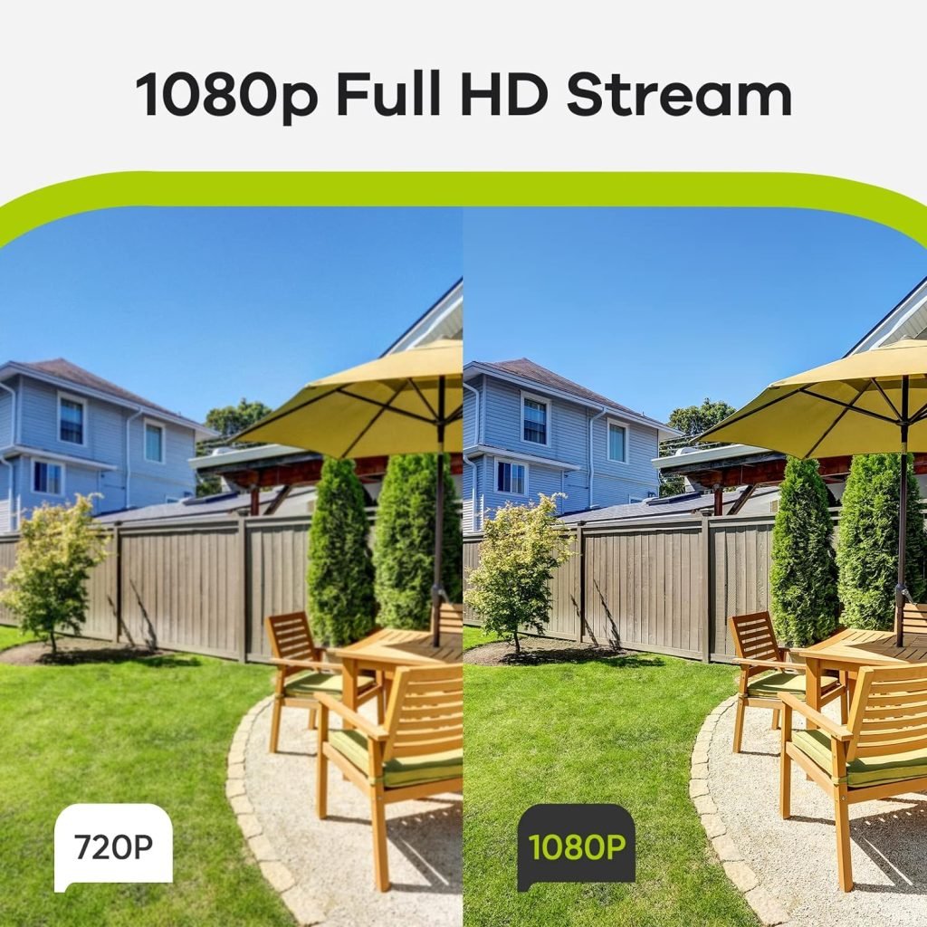 SANNCE Camera 1080P CCTV, 2MP Full HD Surveillance Camera for DVR Recording Security System with Outdoor IP66 Waterproof 100 ft Night Vision, 4 Pack Home Analog Camera Kits with Adapter