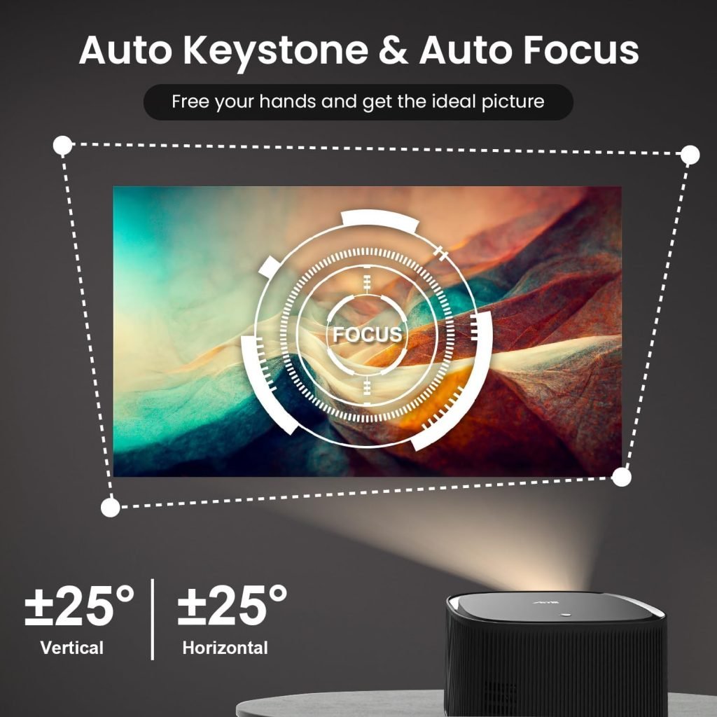 【Autofocus/Keystone/APP】 Artlii Amento 4K WiFi Bluetooth Videoprojector with Integrated Netflix, 1080P Native Smart, Dolby Audio with 2 Speakers, 5.1 Bidirectional Bluetooth, Prime Video, Youtube