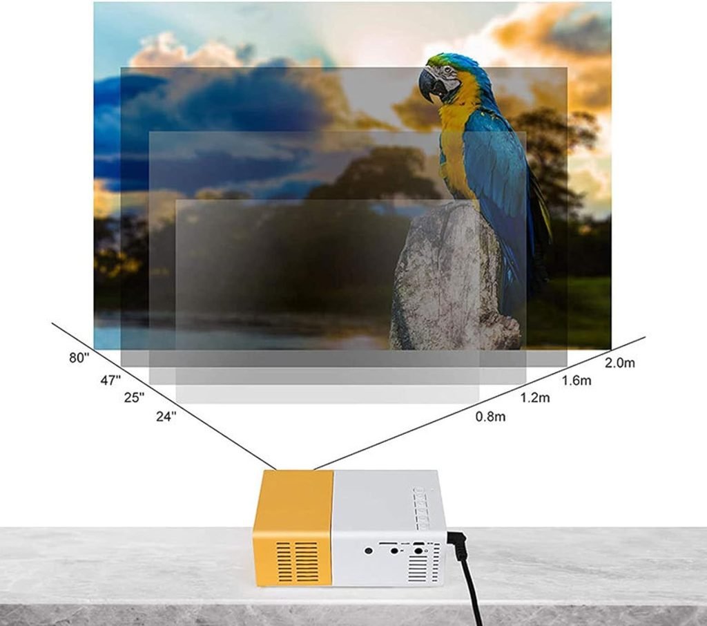 Mini Projector, YG300 Portable Projector for Cartoon, Outdoor Movie Projector, LED Pico Video Projector for Home Theater with HDMI Interfaces (UK Plug)