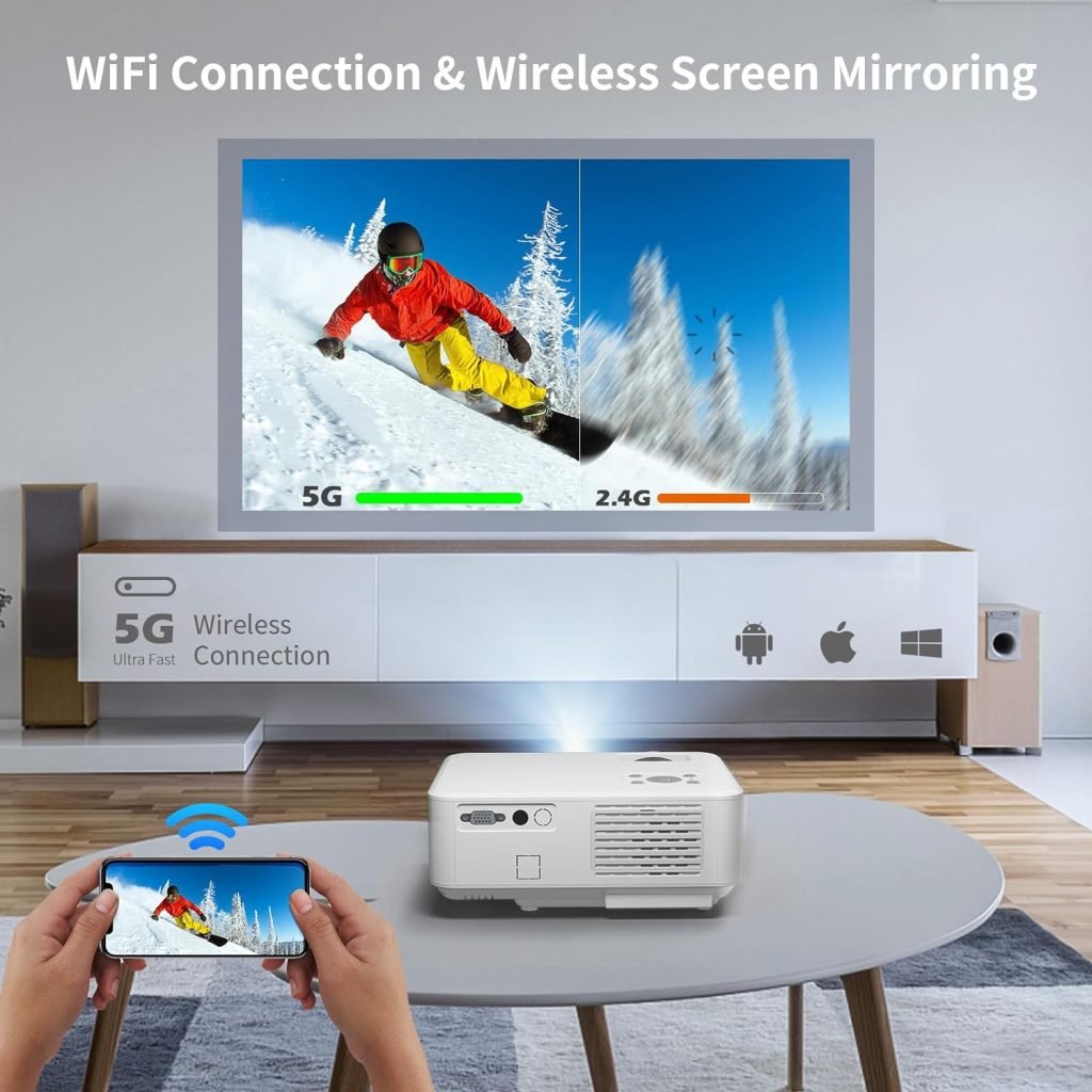5G WiFi Bluetooth Projector 15000 Lux, Vigpil Native 1080P Full HD Movie Projecotor 4K Support/Home Projector for Phone/PC/Firestick