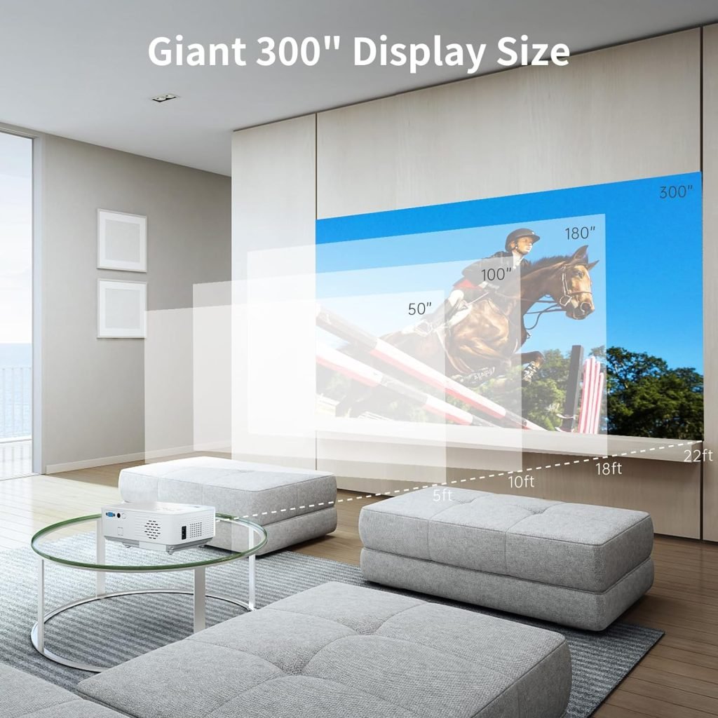 5G WiFi Bluetooth Projector 15000 Lux, Vigpil Native 1080P Full HD Movie Projecotor 4K Support/Home Projector for Phone/PC/Firestick