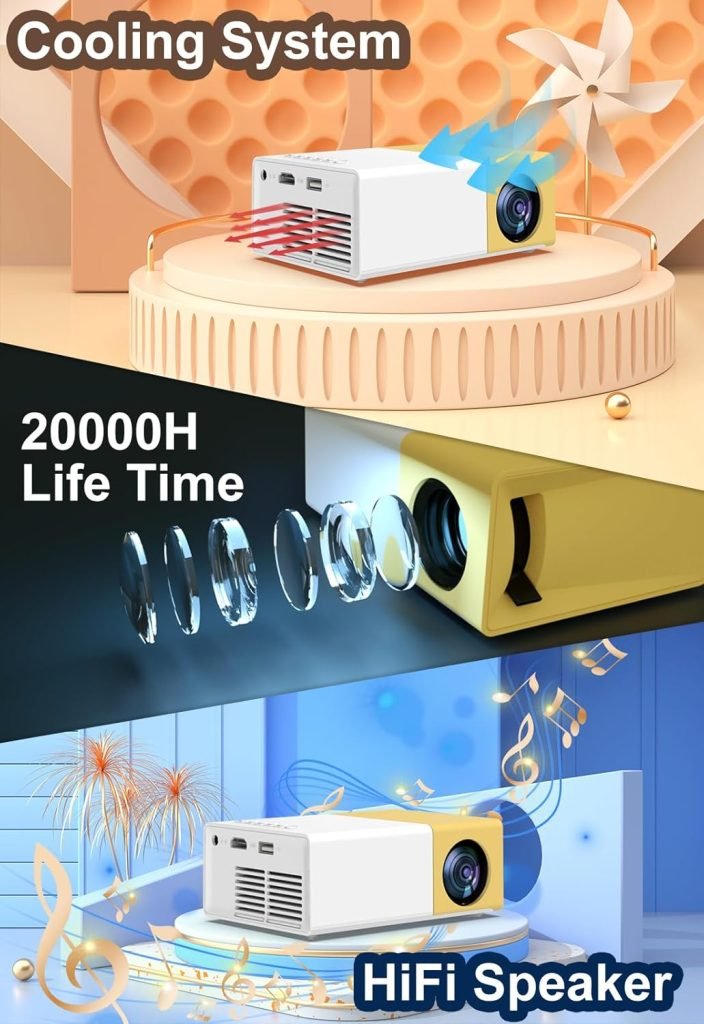 zemeollo Portable Projector 5G WiFi, Mini Full HD 1080p Supported, Home Theater Video Compatible with iOS/Android Smartphone/Tablet/Laptop/ PS4/ TV Stick, Smart HDMI/USB