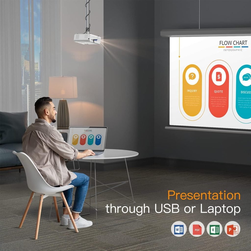 5G WiFi Bluetooth Projector, VOPLLS Native 1080P Projector 4K Supported 16000L, 6D/4P Keystone Correction, Zoom, PPT Function Outdoor Projector for Android iOS Phone/Laptop