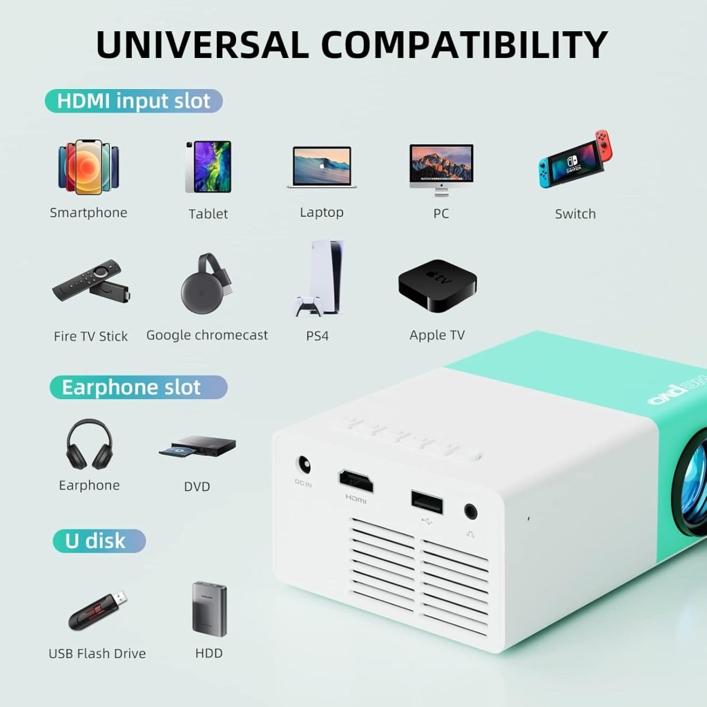 Portable Projector, wepvo Mini Projector for Cartoon, Kids Gift, Outdoor Movie Projector, LED Pico Video Projector for Home Theater Movie Projector with HDMI USB Interfaces and Remote Control