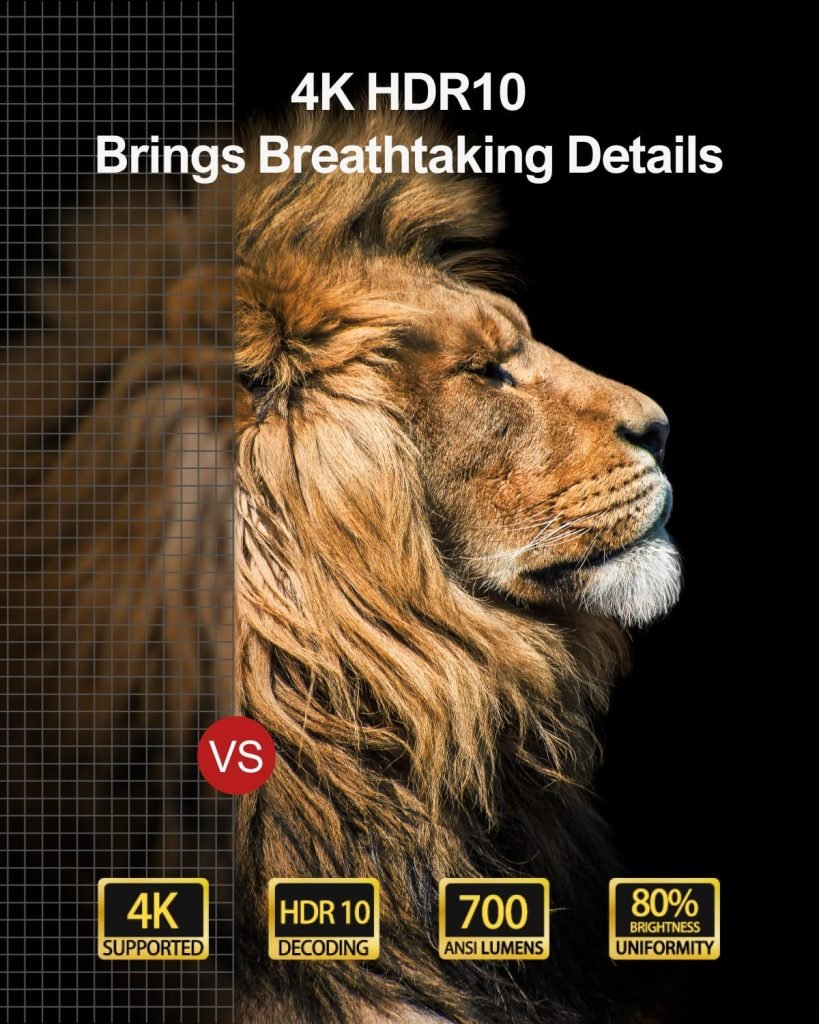 ULTIMEA Projector 4K Decoding HDR10, Bright Corners 700 ANSI Lumens, Obstacle Avoidance, Auto Focus, 6D Keystone and Intuitive OS, Native 1080P Outdoor Projector for iOS Android Phone, Apollo P40