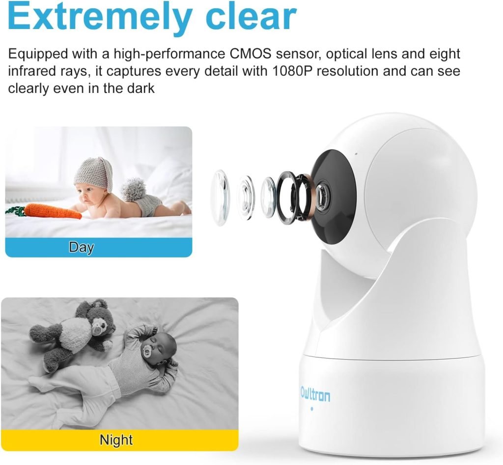 owltron Indoor Security Camera, Baby Monitor Camera - 360° Pan/Tilt Motion Tracking, Intelligent Detection via APP, Night Vision, 2-Way Audio, for Home/Pet with Alexa Compatibility, White