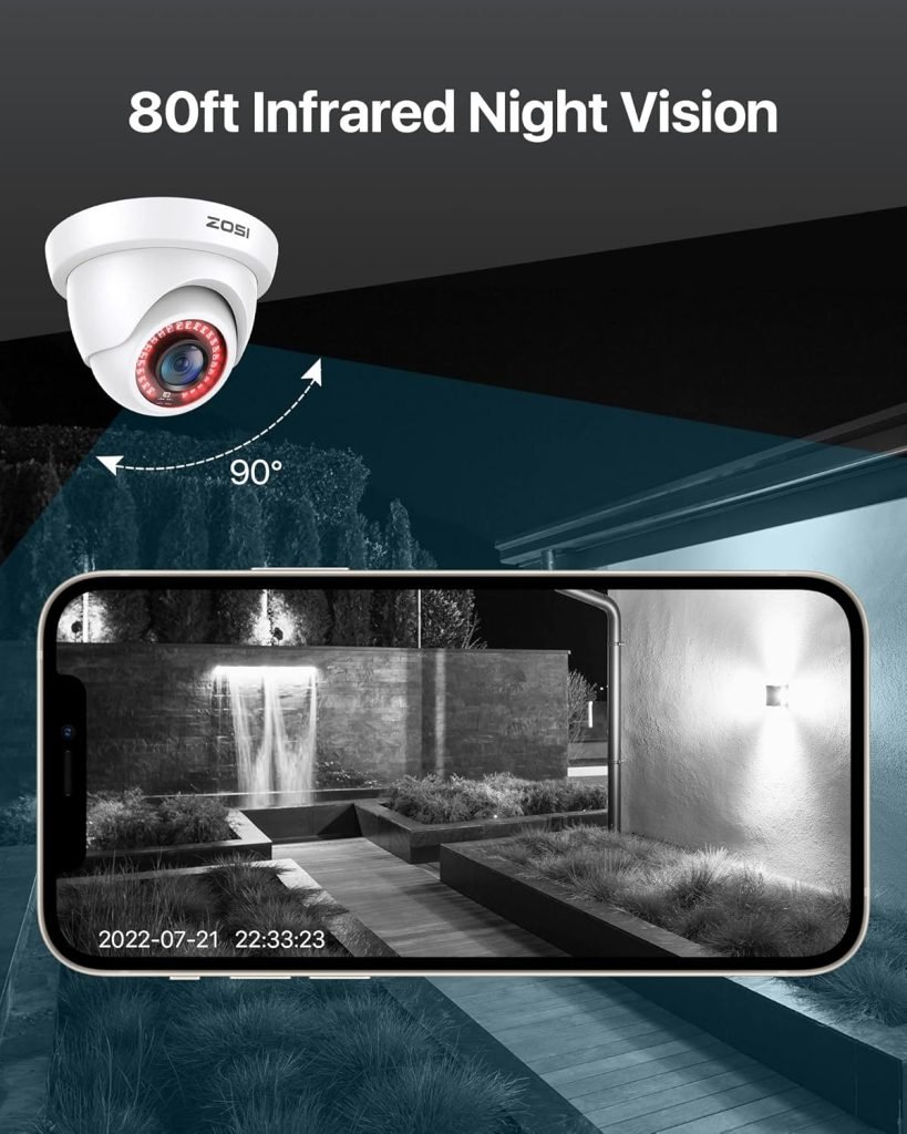 ZOSI 2.0MP 1080P 1920TVL Hybrid 4-in-1 TVI CVI AHD CVBS Security Surveillance CCTV Dome Camera, Weatherproof 80ft IR Day Night Vision For 960H,720P,1080P,5MP,4K analog Surveillance DVR (White)