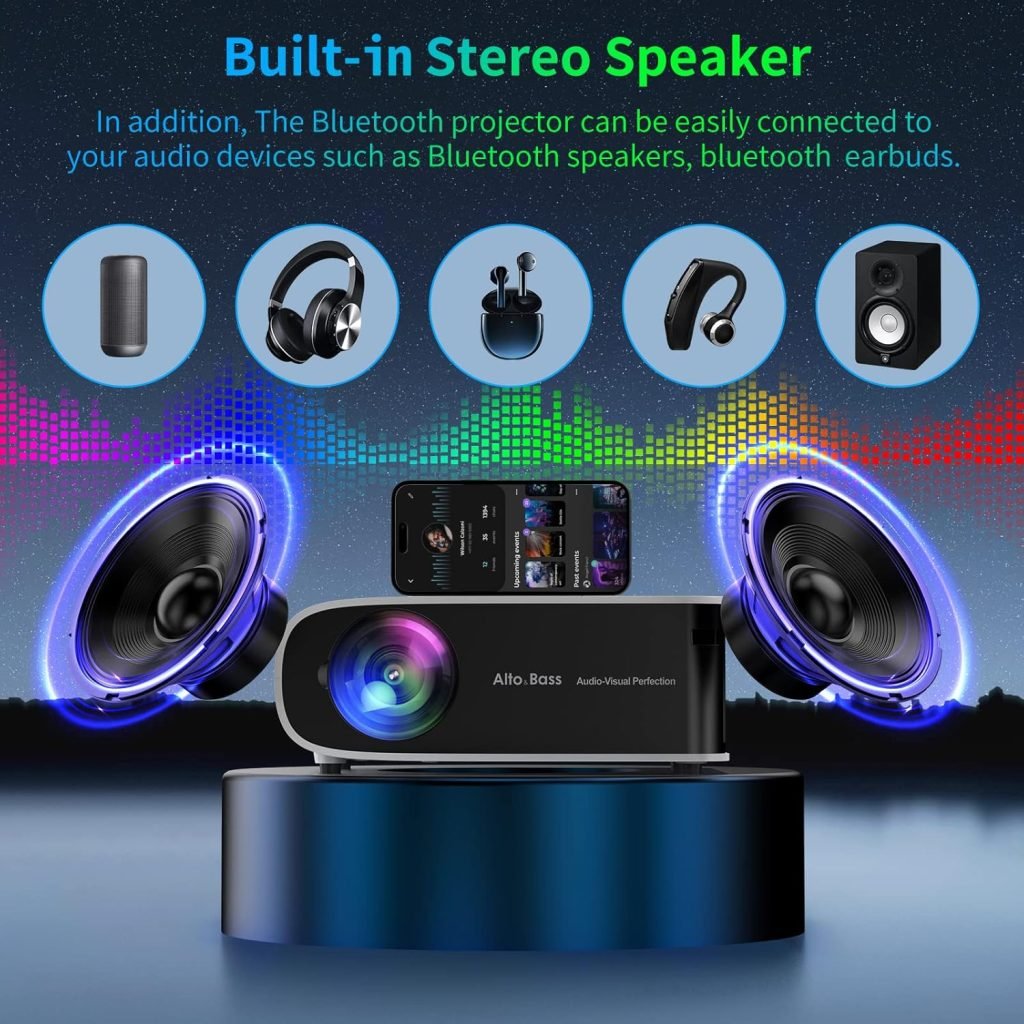 Native 4K Projector 1080P with WIFI and Bluetooth, 550 ANSI Portable Home Theater Projector 4k supported 200 Display Video Projector, 4D/4P Keystone  50%-100% Zoom for iphone android PC Laptop