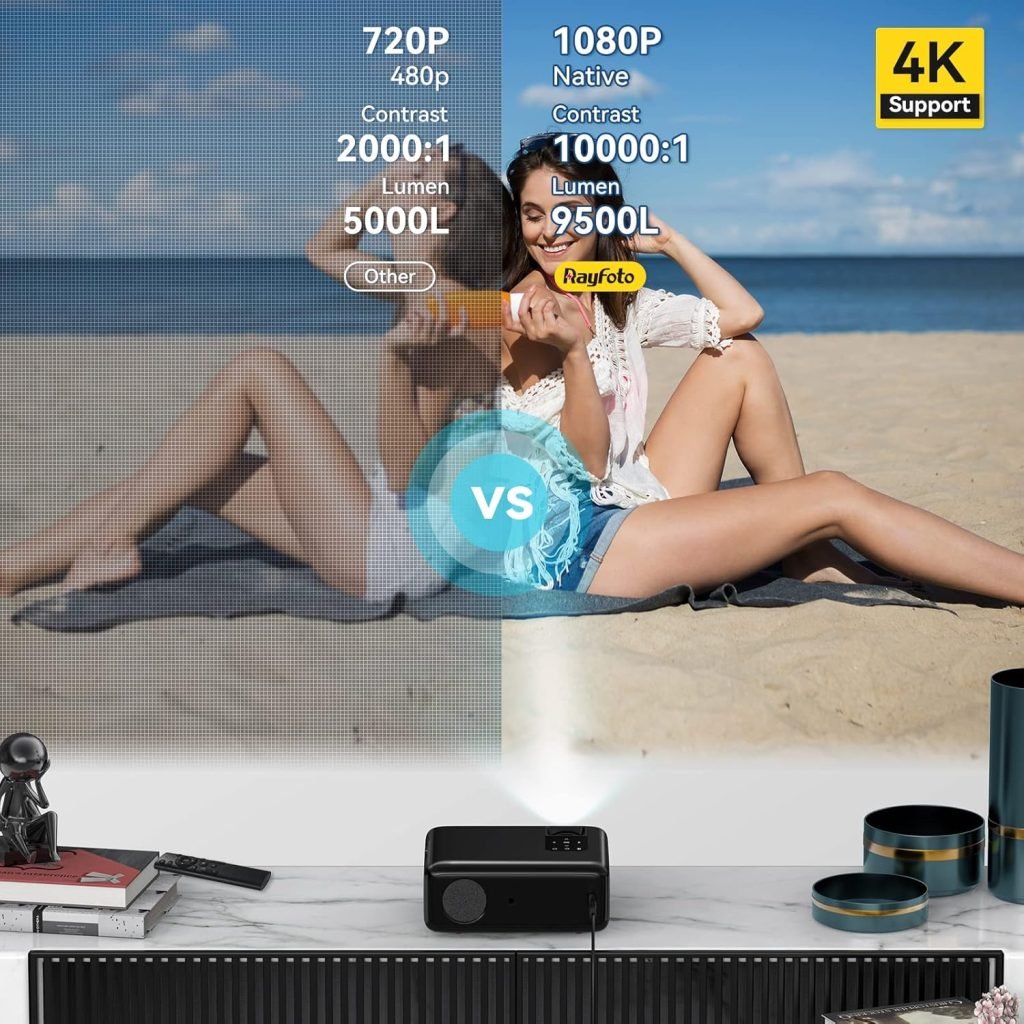 Rayfoto 9500L Full HD Mini Projector WiFi/Bluetooth with Speaker upto 300 Display PC/iOS/Android