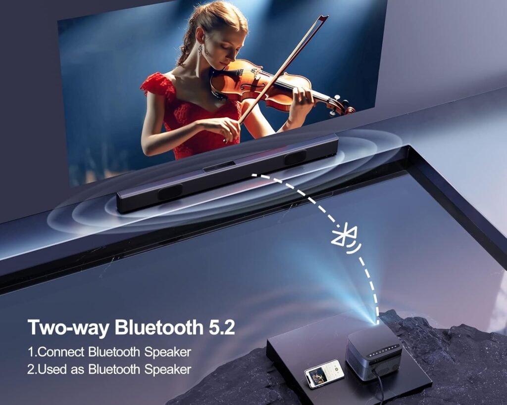 【Auto Focus  Keystone】Projector, WiMiUS 600 ANSI WiFi 6 Bluetooth Full HD 1080P Projector Support 4K with Touch Screen, 50% Zoom 300 Display Home Cinema Projector for Smartphone/TV Stick/PPT/PS5