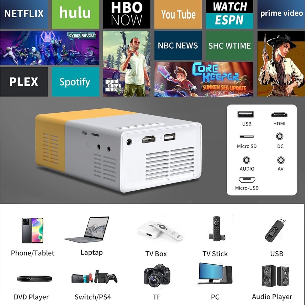 Mini 5G WiFi Portable Projector, Video Projector Full HD1080P Support, 120 Display Phone Projector Compatible with TV Stick/Laptop/IOS  Android Smartphone, for Home Cinema  Outdooor Movie Night