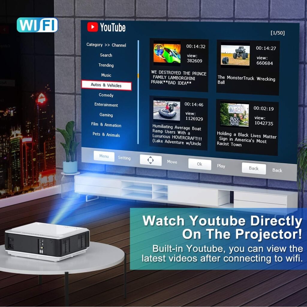 Projector WiFi Bluetooth TOPTRO Projector Native 1080P Full HD Video Projector Support 4K 7900 Lumen Home Cinema Projector, Support ±15° Keystone  Zoom, Compatible with Phone/TV Stick/PC/PS4 white