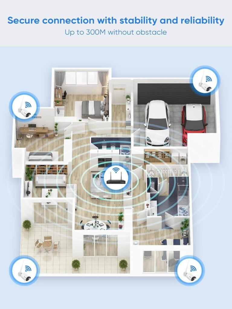 SANNCE Wireless CCTV Security Camera System 8CH 5MP NVR Recorder with 4x 3MP Outdoor Home Wifi Surveillance Security IP Cameras, Dual WiFi, Works with Alexa, Motion Detection, NO Hard Drive