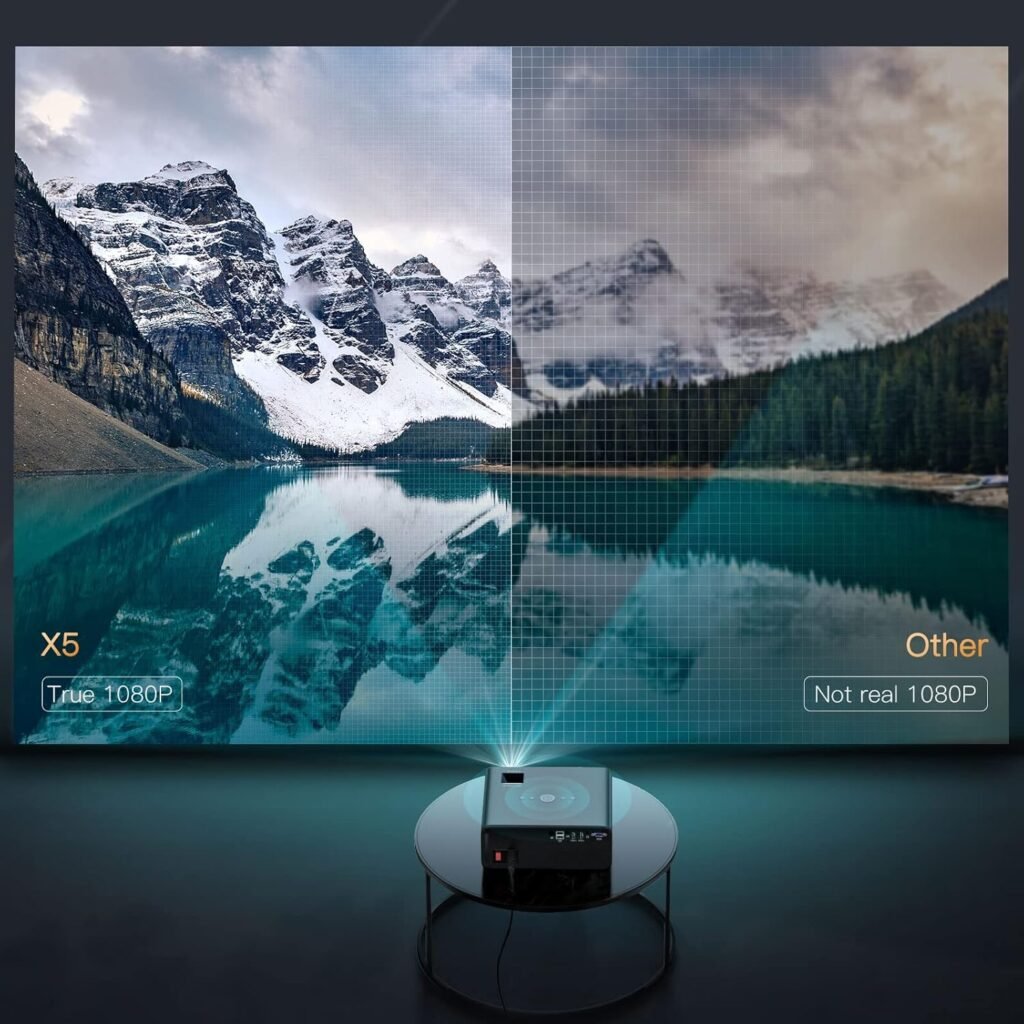 TOPTRO Projector 1080P Full HD Projectors with 5G WiFi Bluetooth Projector 4K Supported, 95000 Lumen, 300 Display Video Projectors for Home Cinema Support PPT,4D/4P Keystone,50% Zoom