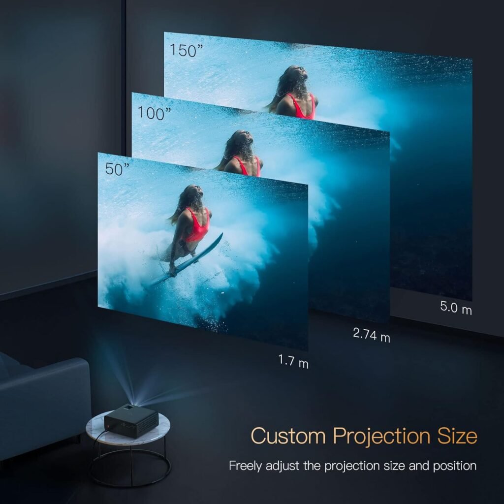 TOPTRO Projector 1080P Full HD Projectors with 5G WiFi Bluetooth Projector 4K Supported, 95000 Lumen, 300 Display Video Projectors for Home Cinema Support PPT,4D/4P Keystone,50% Zoom