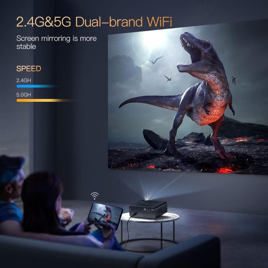 TOPTRO Projector 1080P Full HD Projectors with 5G WiFi Bluetooth Projector 4K Supported, 95000 Lumen, 300 Display Video Projectors for Home Cinema Support PPT,4D/4P Keystone,50% Zoom