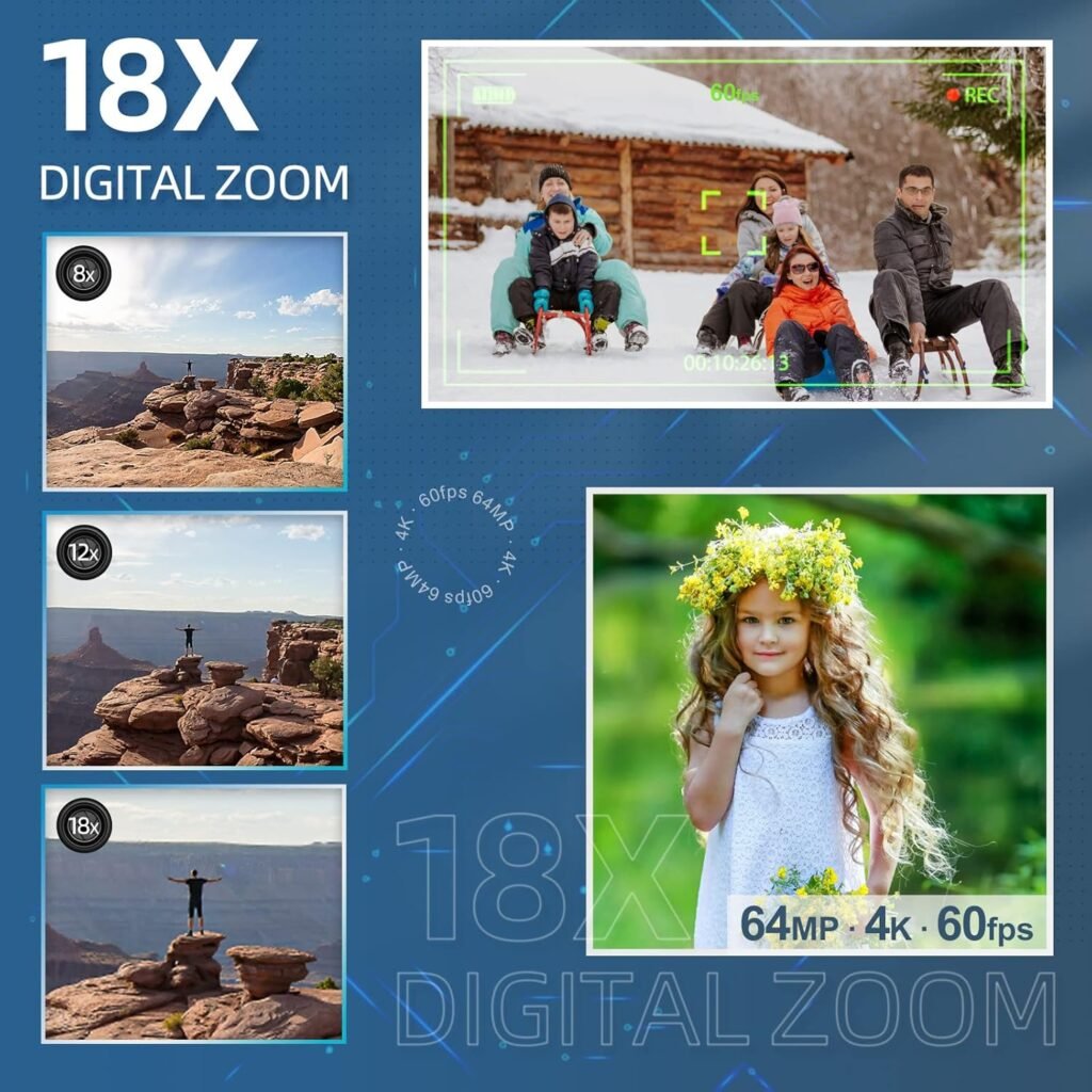 4K UHD 64MP Video Camera Camcorder with Expandable Handheld Grip, Remote  WiFi Control for Vlogging and YouTube/Blogging, 18X Digital Zoom Recorder with Flip Screen and 4 LCD Touch Screen