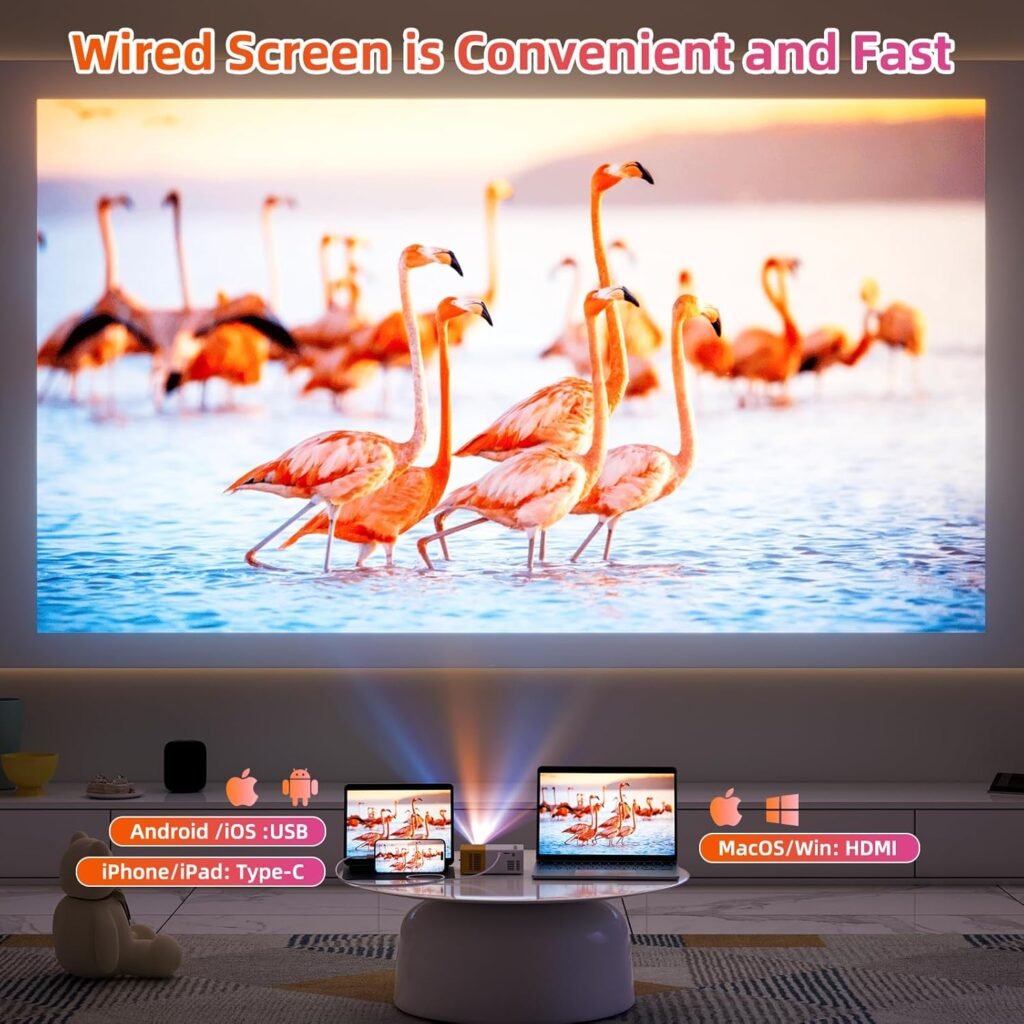 Mini Projector, Vamvo YG300 Pro Portable Projector Full HD 1080p Supported, Childrens Gift, Movie Projector Compatible with iOS/Android Smartphone/Tablet/Laptop/TV Stick