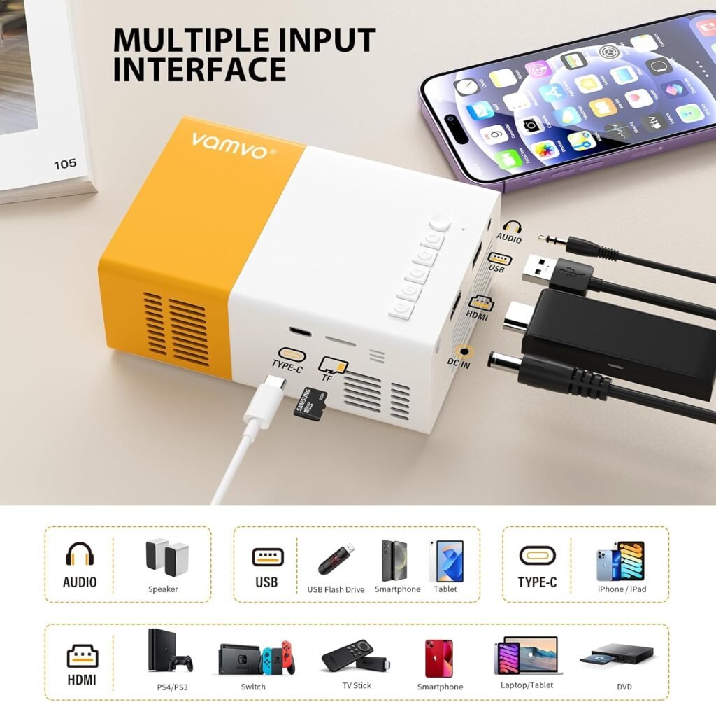 Mini Projector, Vamvo YG300 Pro Portable Projector Full HD 1080p Supported, Childrens Gift, Movie Projector Compatible with iOS/Android Smartphone/Tablet/Laptop/TV Stick