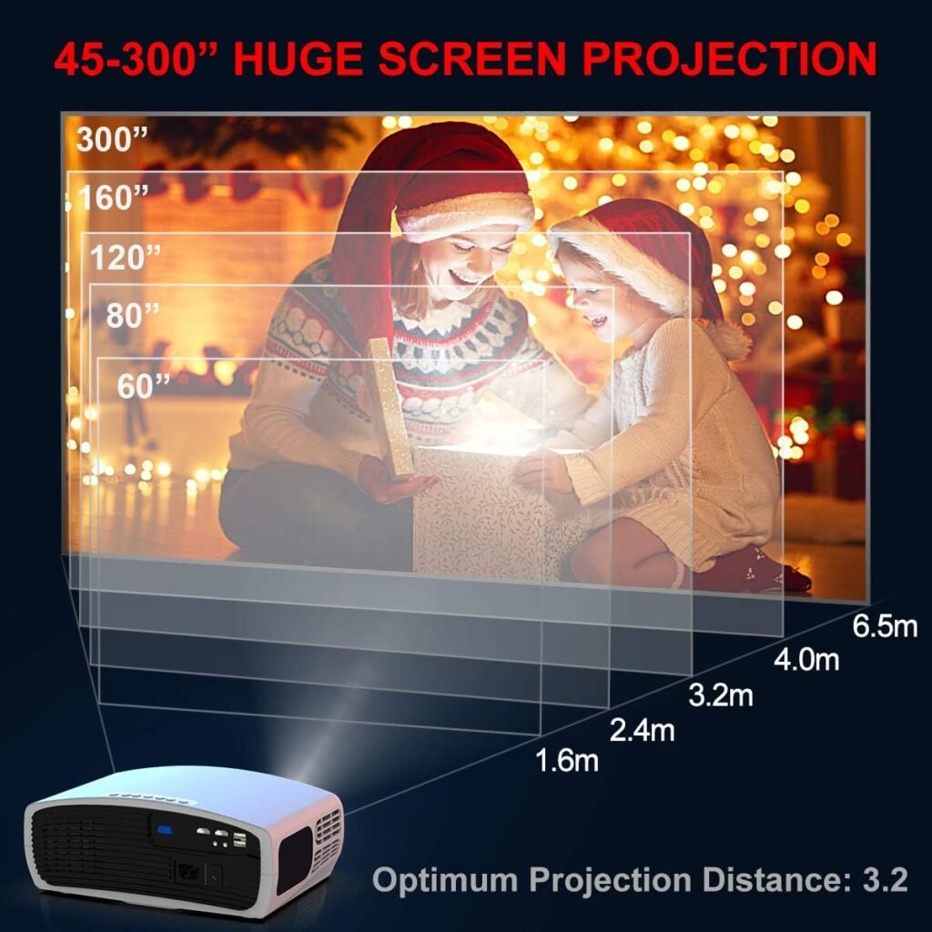 WiMiUS Projector【Dolby Audio】, 24000 Lumens Native 1920x1080P Video Projector Support 4K with 4D ± 50° Electronic Keystone Correction, 300 LED Home Projector for Smartphone/PC/TV Box/Laptop/PS4