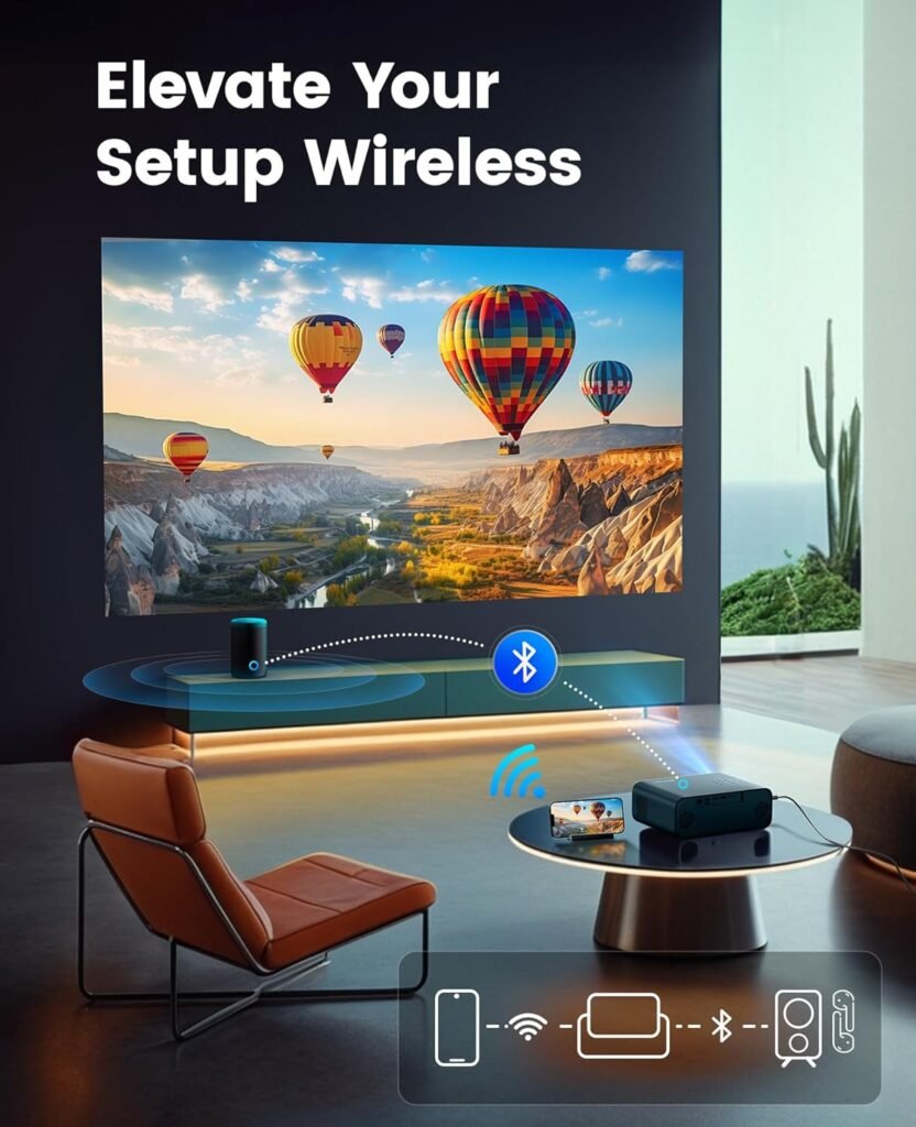 【Auto Focus  Keystone】Projector, 32000 Lumen WiFi 6 Bluetooth Full HD 1080P Portable Projector Supported 4K,4D/4P Keystone 50% Zoom 300 Display Home Cinema Projectors for Smartphone/TV Stick/PPT/PS5